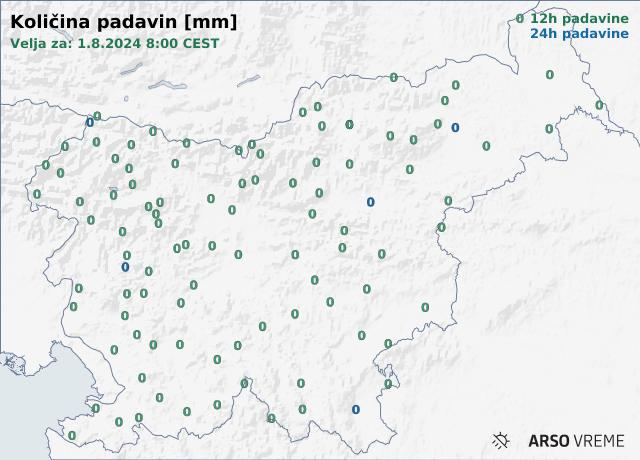 Količina padavin