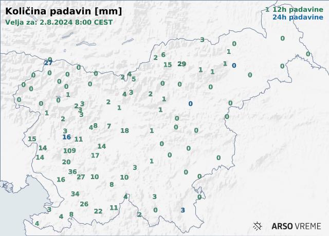 Količina padavin