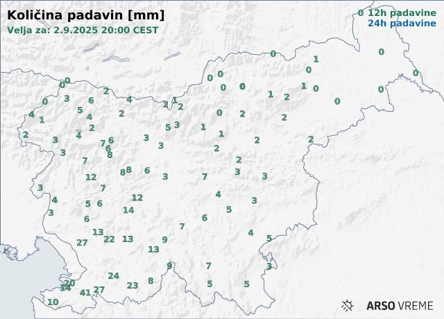 Količina padavin