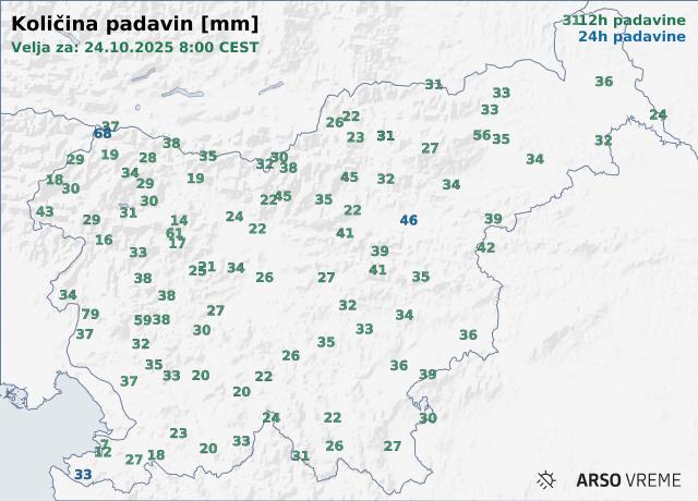Količina padavin
