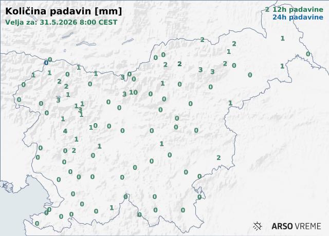Količina padavin