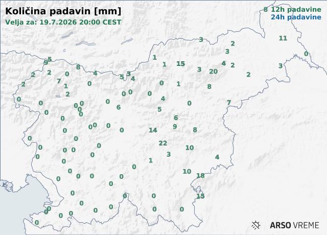 Količina padavin