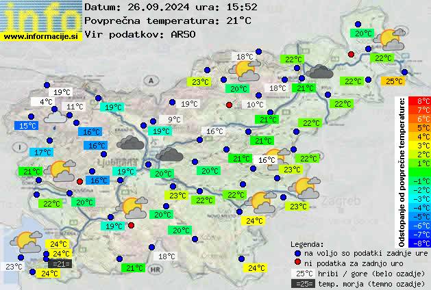 Trenutno vreme Kranj