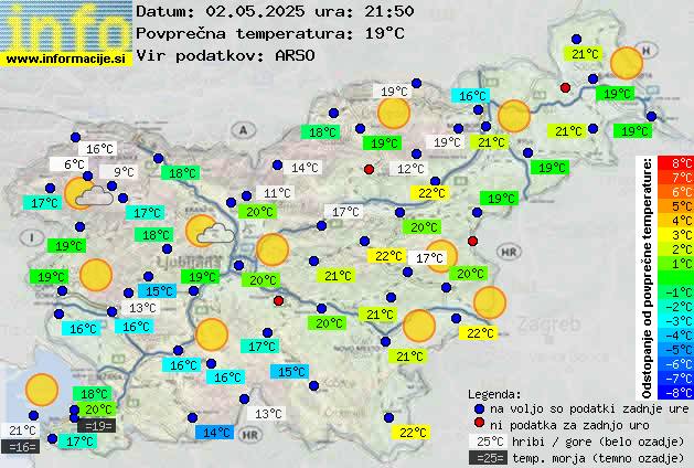 Trenutno vreme Lendava