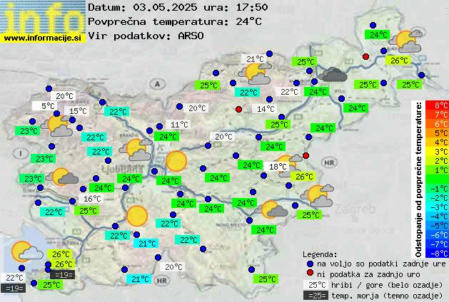 Trenutno vreme Bled