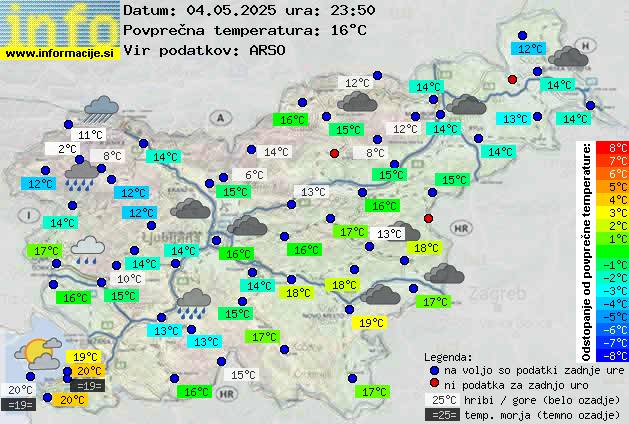 Trenutno vreme Portorož