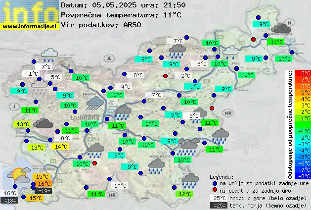 Trenutno vreme Jesenice