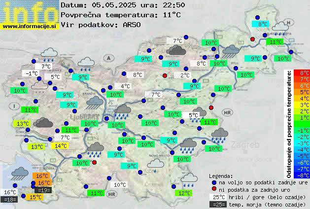 Trenutno vreme Ptuj