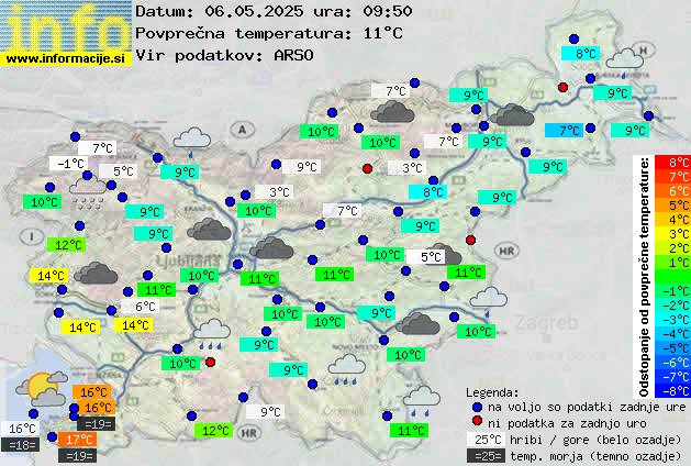 Trenutno vreme Kamnik
