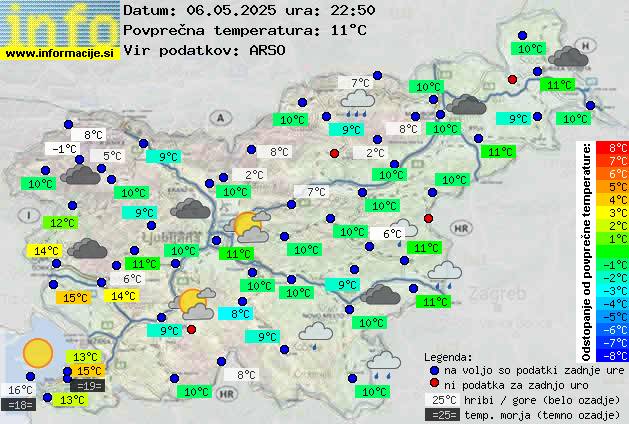Trenutno vreme Lendava