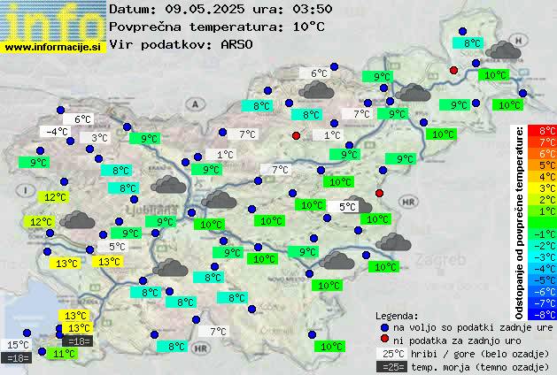 Trenutno vreme Grosuplje