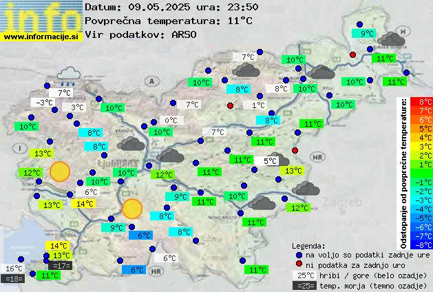 Trenutno vreme Izola