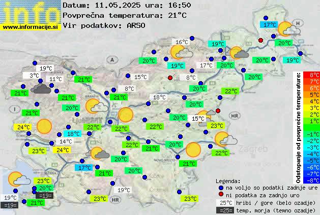Trenutno vreme Grosuplje