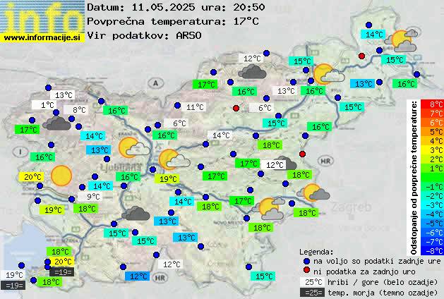 Trenutno vreme Grosuplje