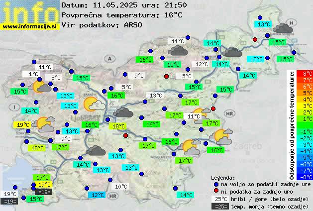 Trenutno vreme Jesenice