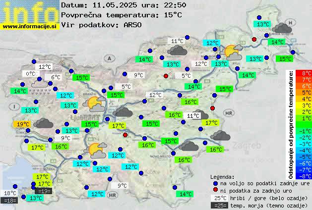 Trenutno vreme Kranj