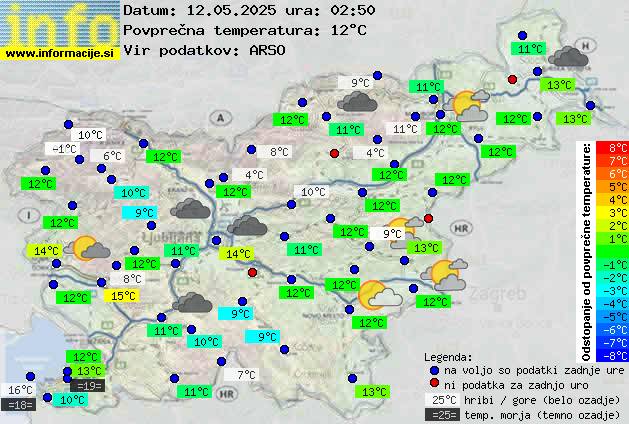 Trenutno vreme Lendava