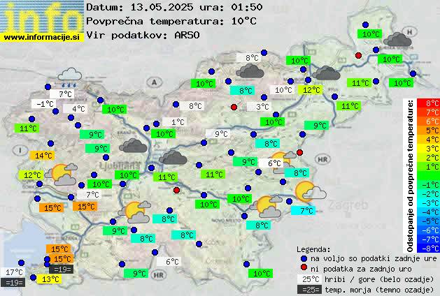 Trenutno vreme Grosuplje