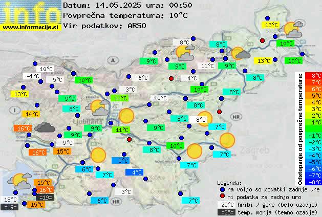 Trenutno vreme Ptuj