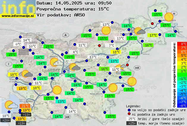 Trenutno vreme Ptuj