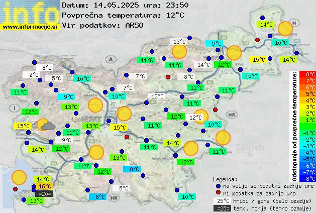 Trenutno vreme Bled