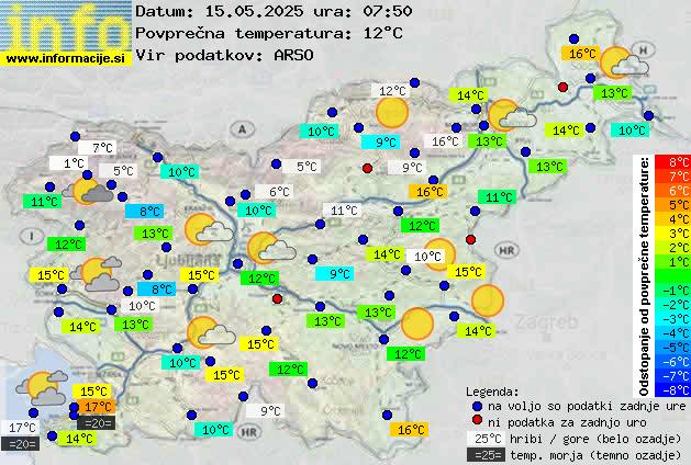 Trenutno vreme Koper