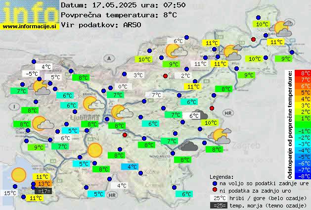 Trenutno vreme Koper