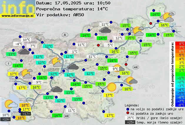 Trenutno vreme Ptuj