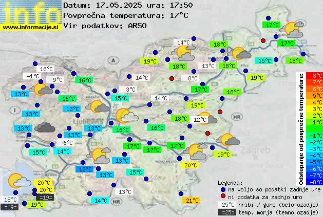 Trenutno vreme Piran