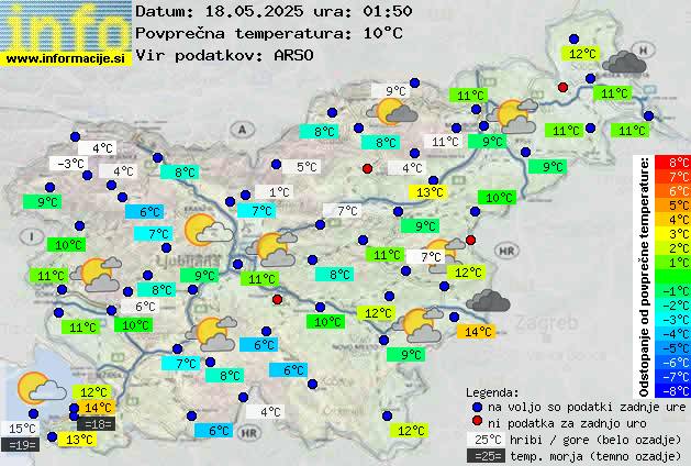 Trenutno vreme Grosuplje