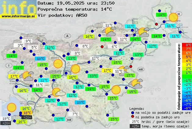 Trenutno vreme Jesenice
