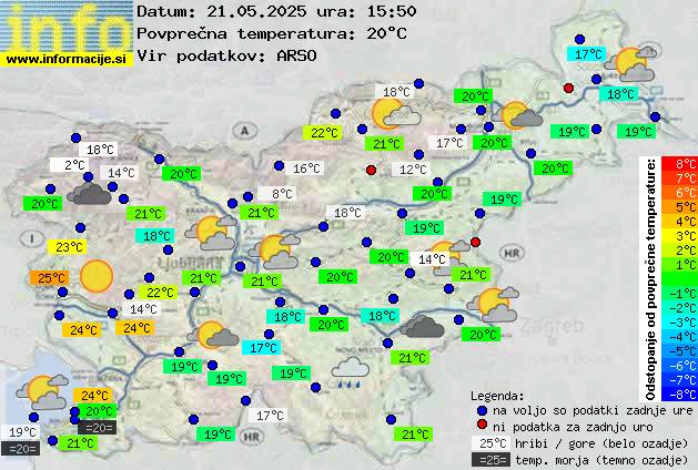 Trenutno vreme Grosuplje