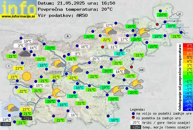 Trenutno vreme Grosuplje