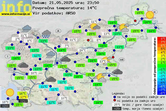 Trenutno vreme Koper