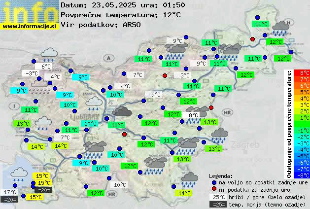 Trenutno vreme Izola