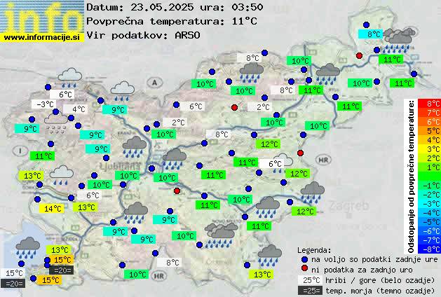 Trenutno vreme Ptuj