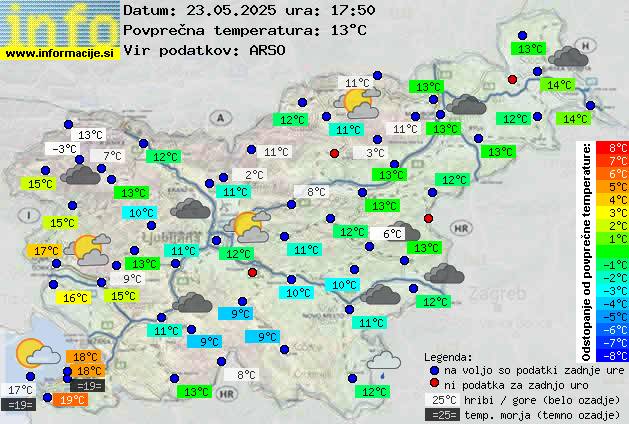 Trenutno vreme Ptuj