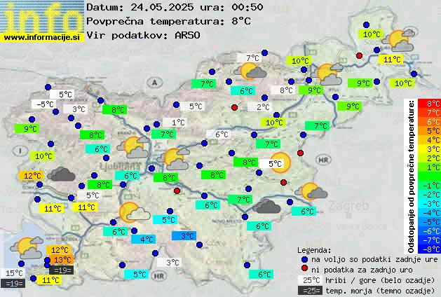 Trenutno vreme Lenart