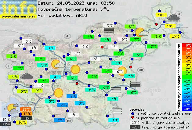 Trenutno vreme Radovljica