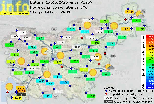 Trenutno vreme Celje