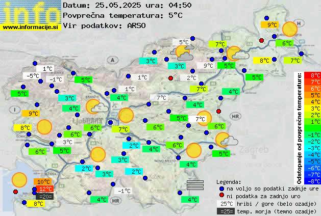 Trenutno vreme Piran