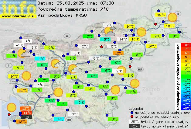 Trenutno vreme Bled
