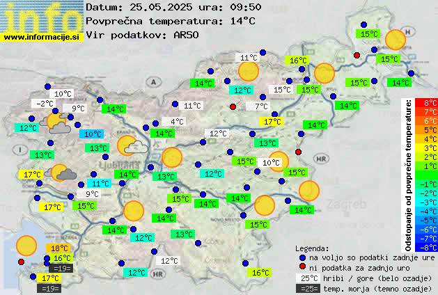 Trenutno vreme Murska Sobota