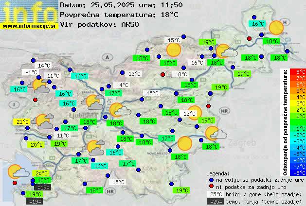 Trenutno vreme Litija