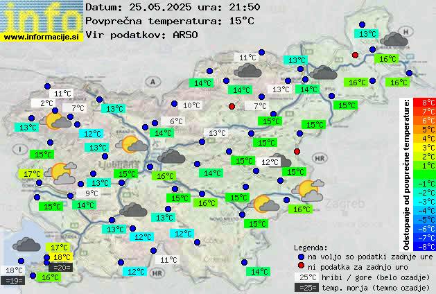 Trenutno vreme Grosuplje