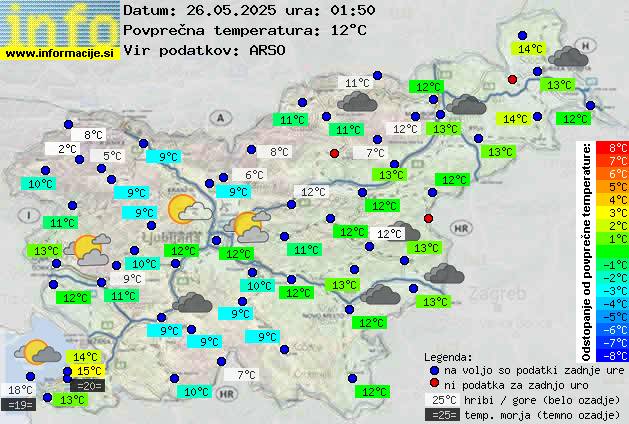 Trenutno vreme Bled
