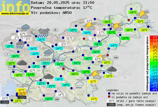 Trenutno vreme Koper