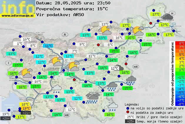 Trenutno vreme Lenart