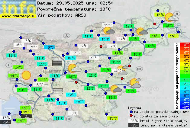 Trenutno vreme Brežice