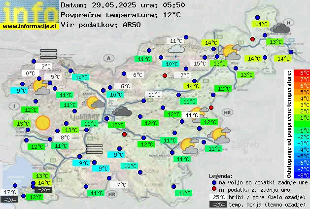 Trenutno vreme Kranj